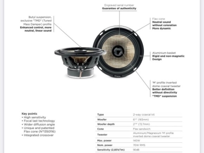 Loa đồng trục 2 đường tiếng cửa sau FOCAL Flax Evo PC 165 FE