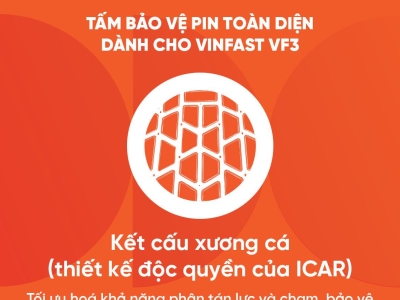 Tấm Bảo Vệ Pin Cho Vinfast VF3